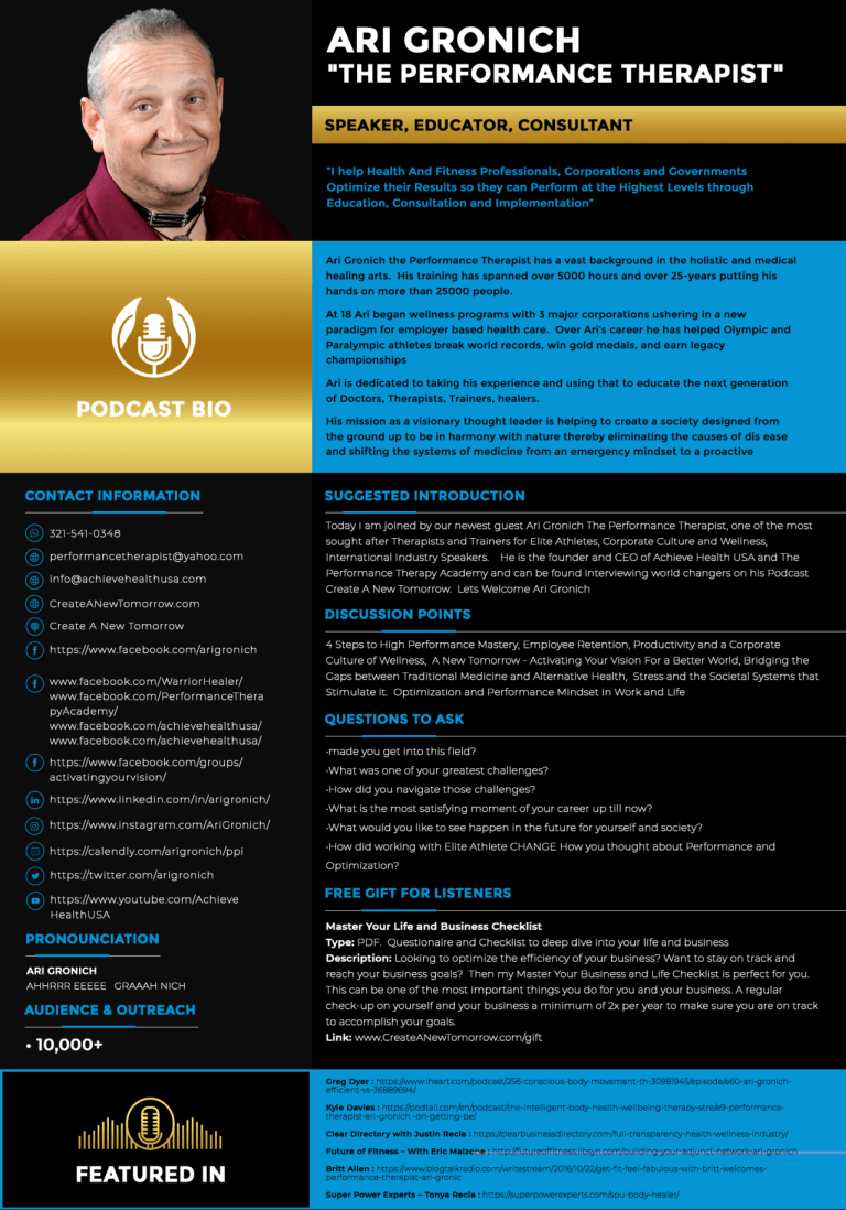 Winner small image - Achieve Health USA